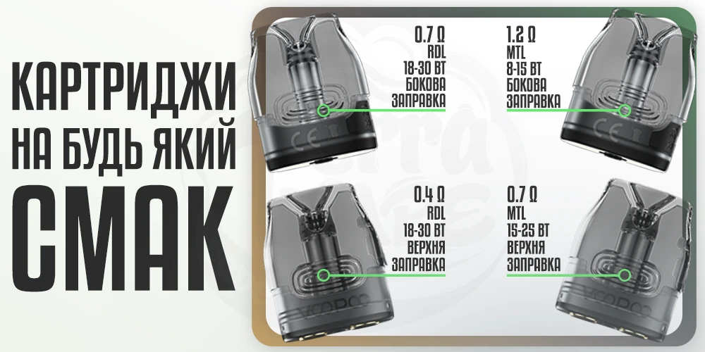 Картриджі для Voopoo Vmate Pro 2 Pod System Kit